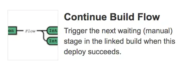 Visualize flow for integrated project